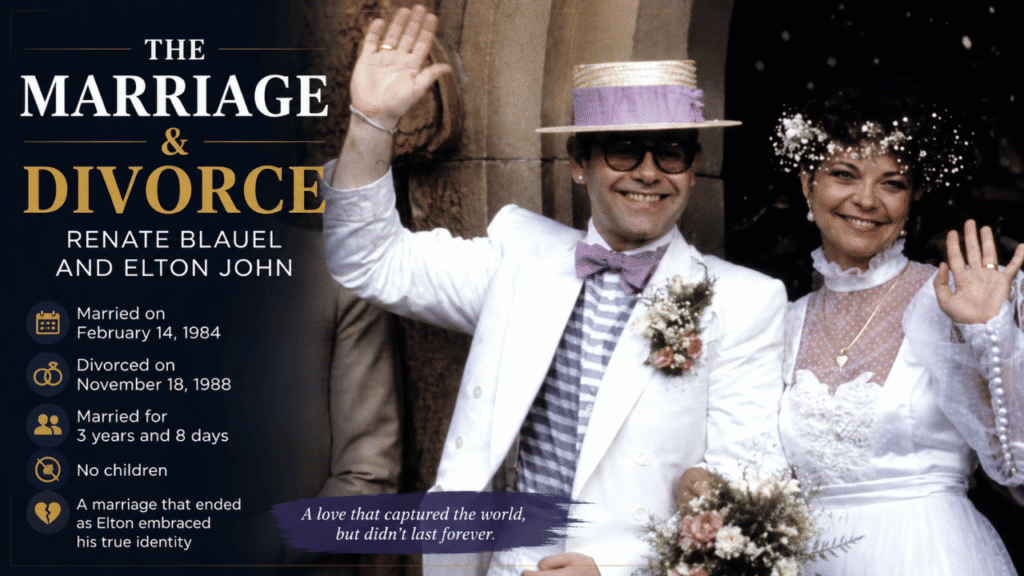 The marriage and divorce of Renate Blauel and Elton John, featuring a vintage wedding photograph from their 1984 marriage.