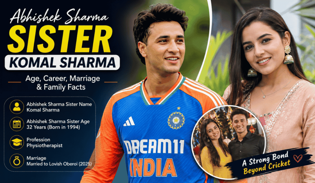 Abhishek Sharma Sister