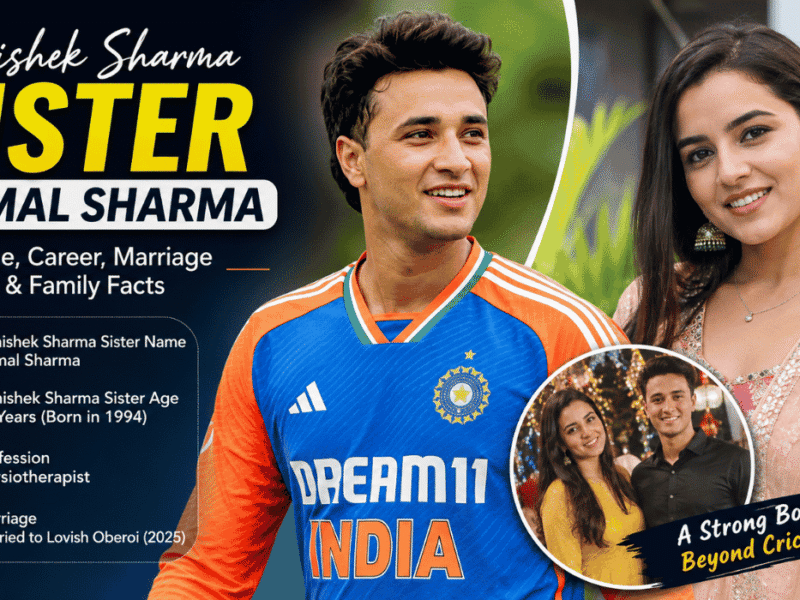 Abhishek Sharma Sister