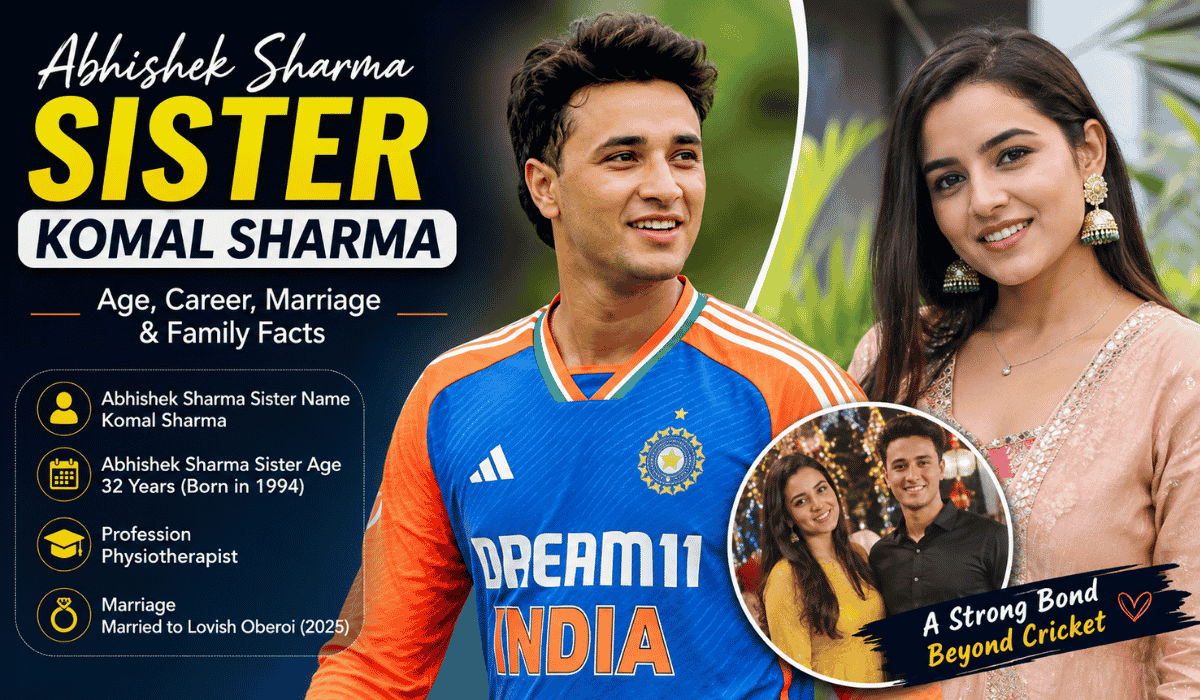 Abhishek Sharma Sister