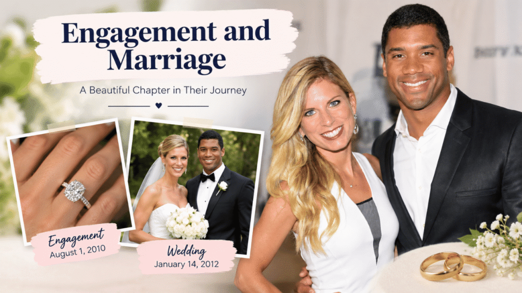 Engagement and marriage feature image showing Ashton Meem and Russell Wilson, with wedding and engagement-themed visuals.