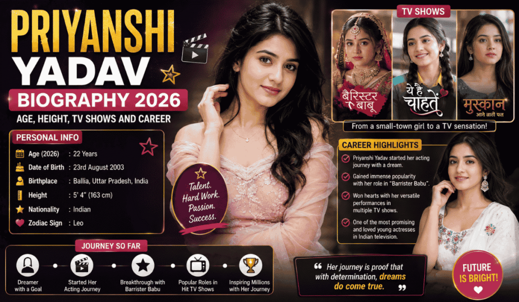 Priyanshi Yadav