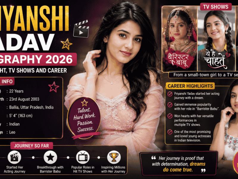 Priyanshi Yadav
