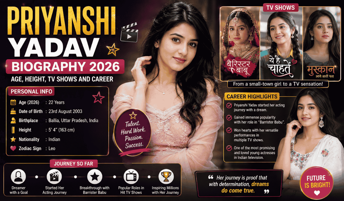 Priyanshi Yadav