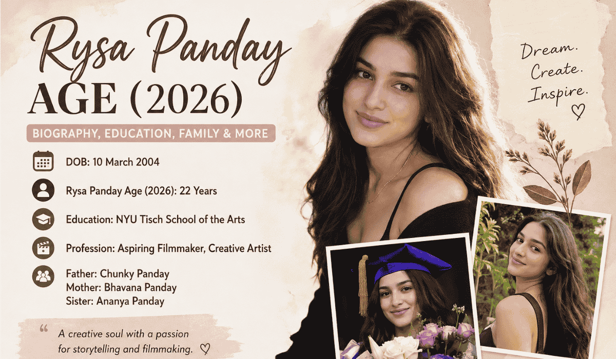 Rysa Panday